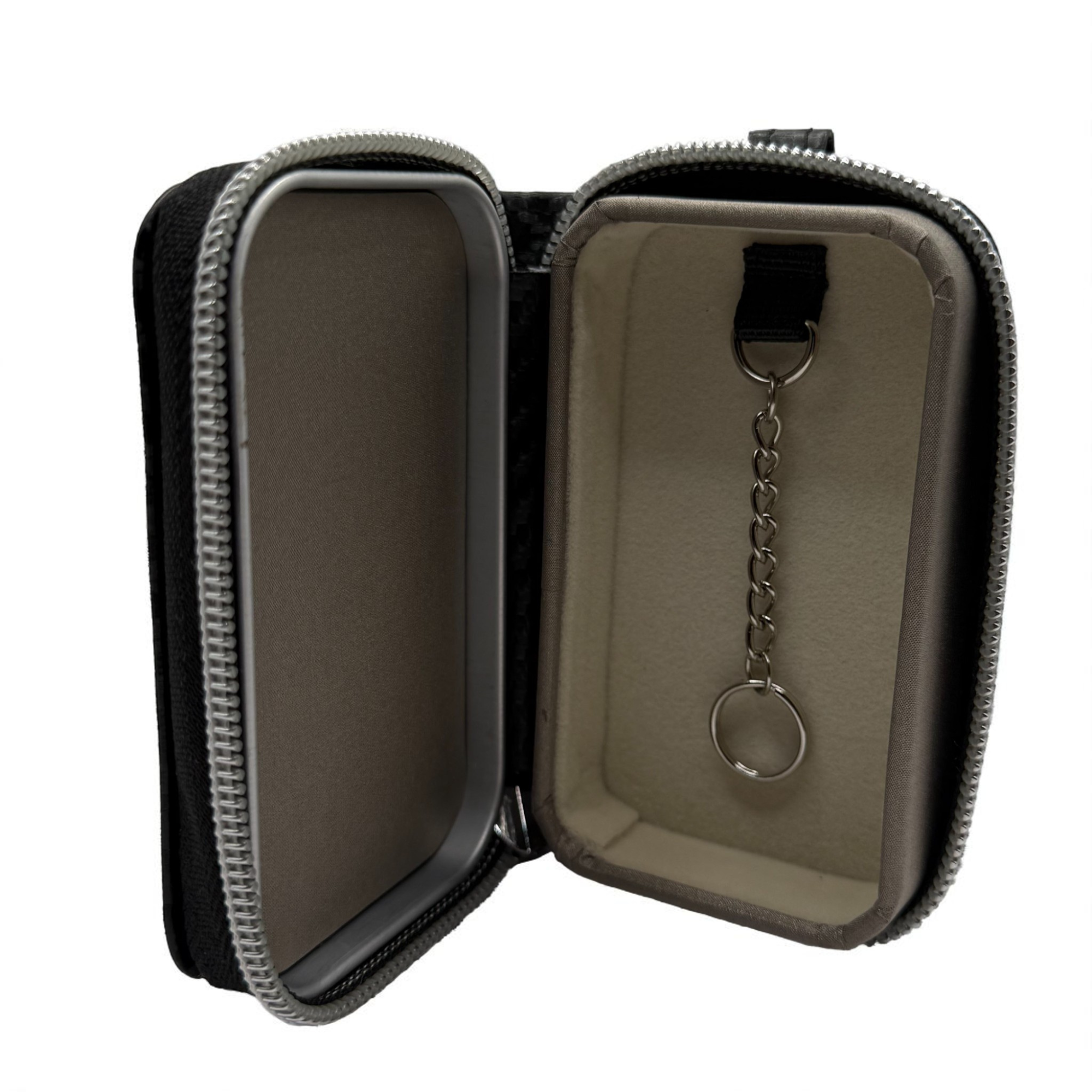 RFID Blocking Key Chain